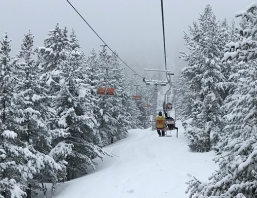 Laurentides